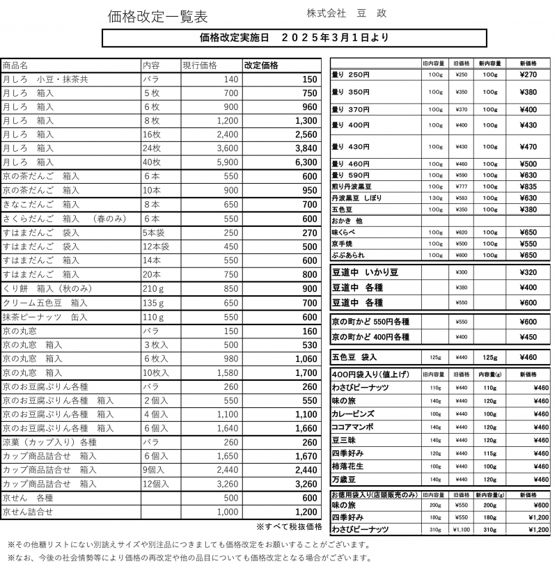 商品価格改定のご案内